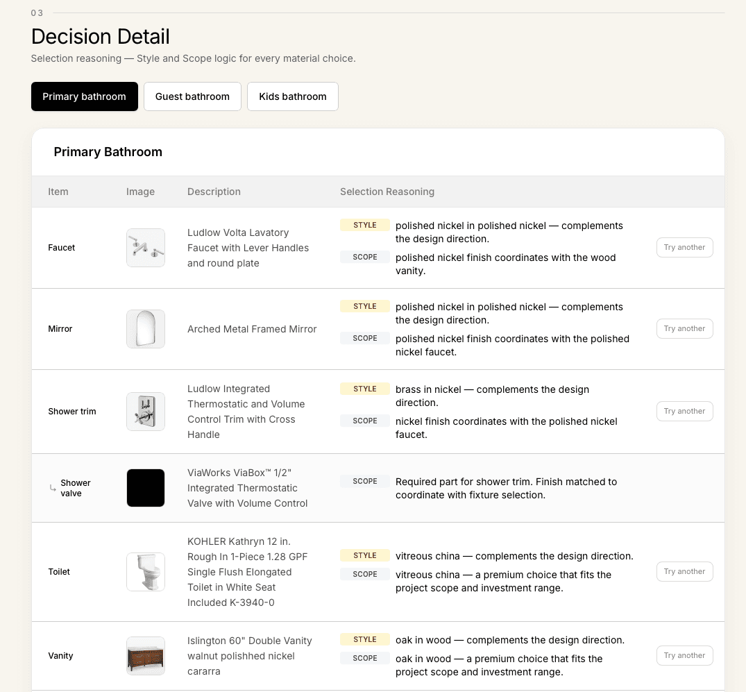 Revy decision details