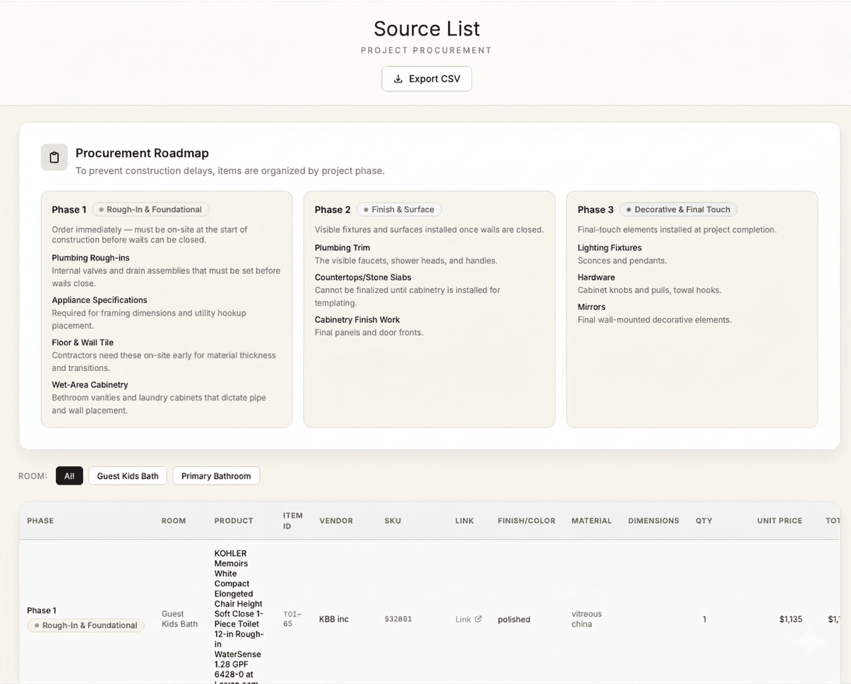 Revy source list showing procurement roadmap, products, vendors, and pricing